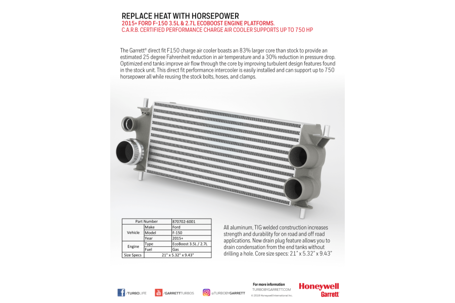 GARRETT 2015-2020 FORD F-150 | RAPTOR 3.5L & 2.7L ECOBOOST INTERCOOLER