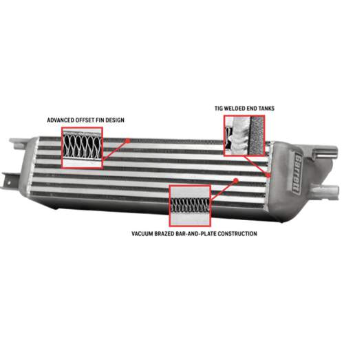 Garrett Intercooler (CARB Legal) for 2015 to 2018+ Mustang 2.3L Ecoboost